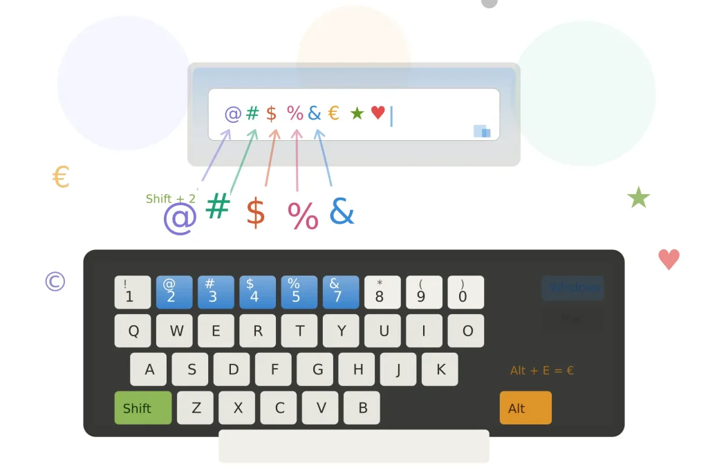 Caratteri speciali tastiera | guida PC e Mac
