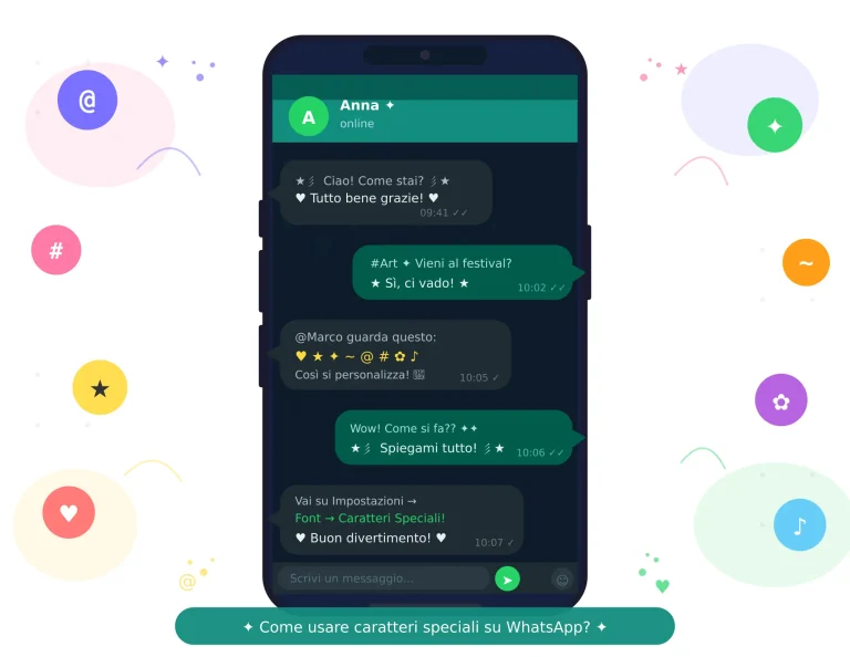 Come usare caratteri speciali su WhatsApp?