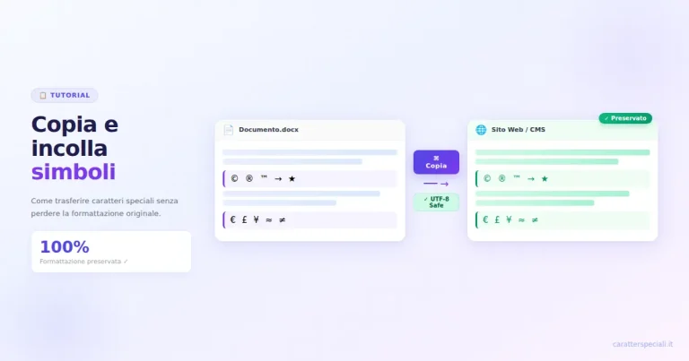 Copiare simboli senza perdere formattazione